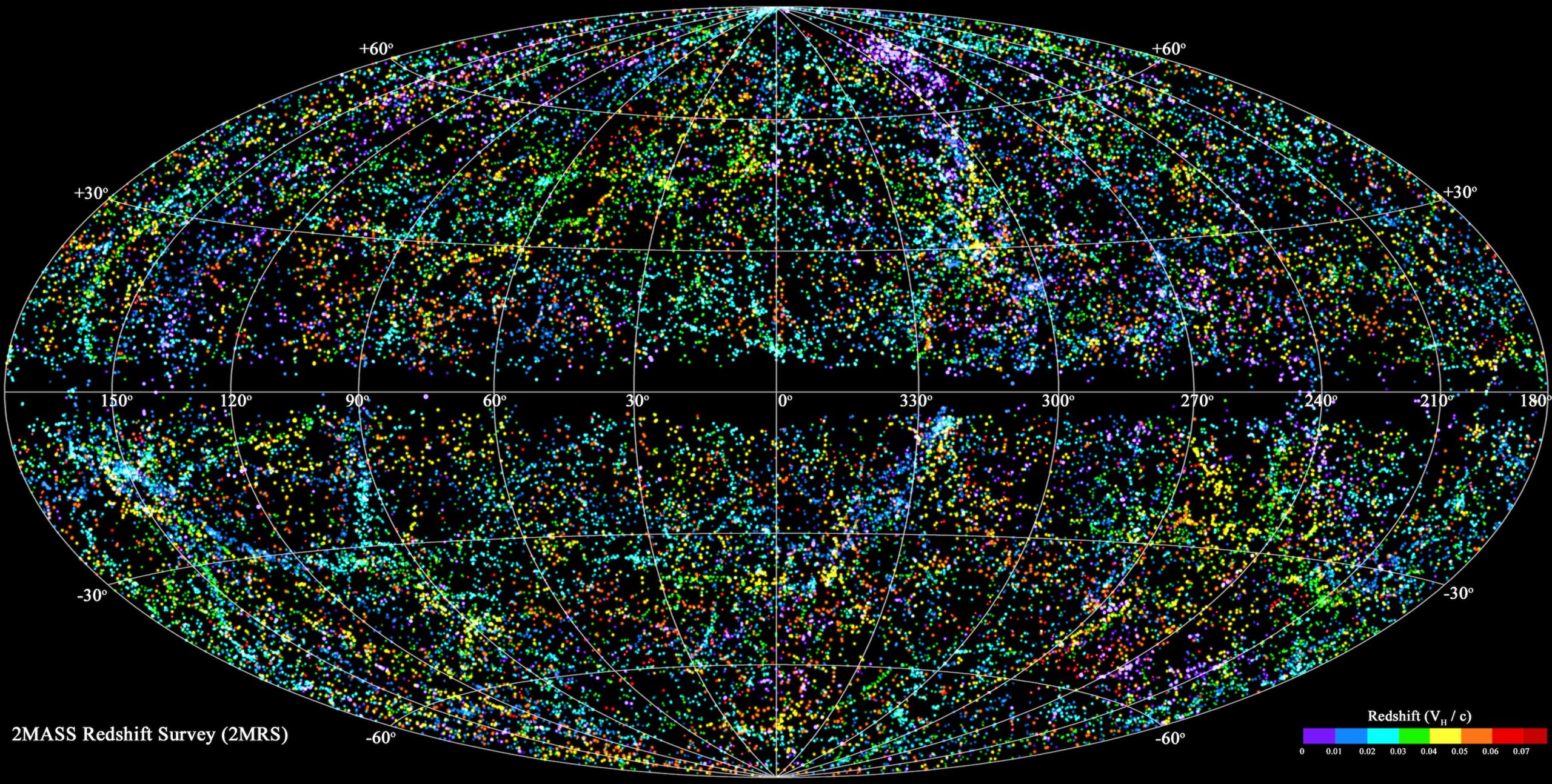 32000 beobachtbare Galaxien